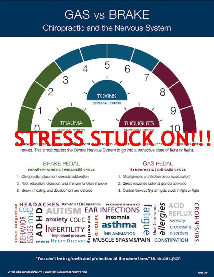 Stress stuck on